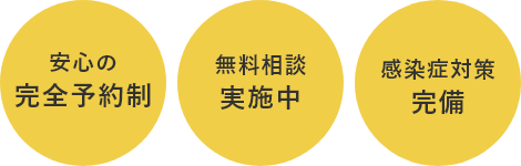 安心の完全予約制 無料相談実施中 感染症対策完備